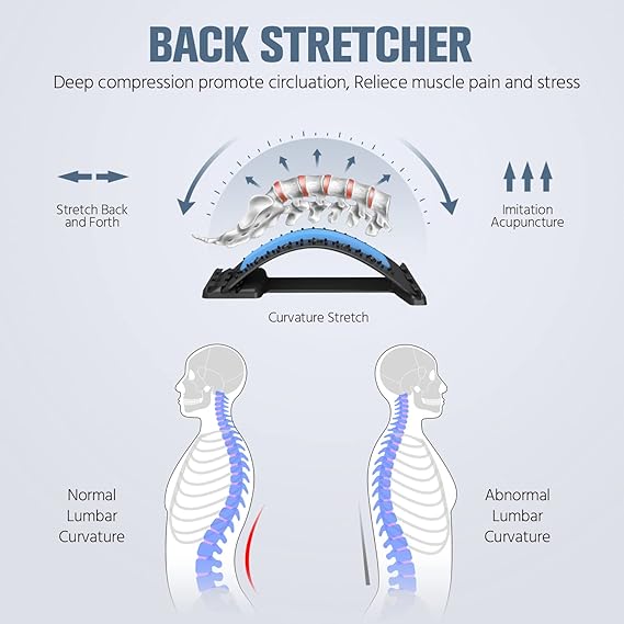 Posture Support & Relaxation Tool