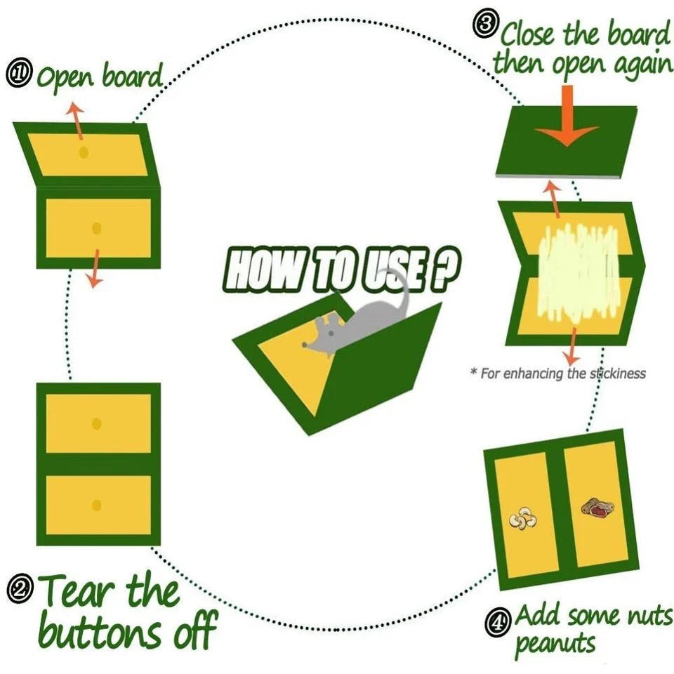 Mouse & Rat Lure Glue Trap (1 pc)